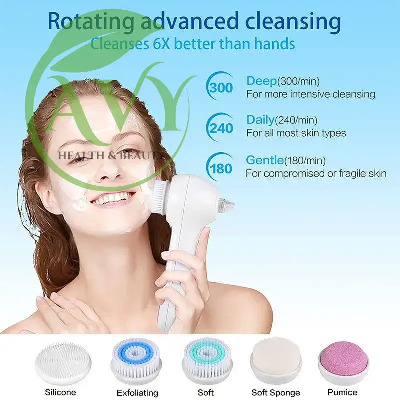 3-in-1 Electric Facial Cleanser: Sonic Vibration Brush for Deep Cleaning and Exfoliation - Image #2