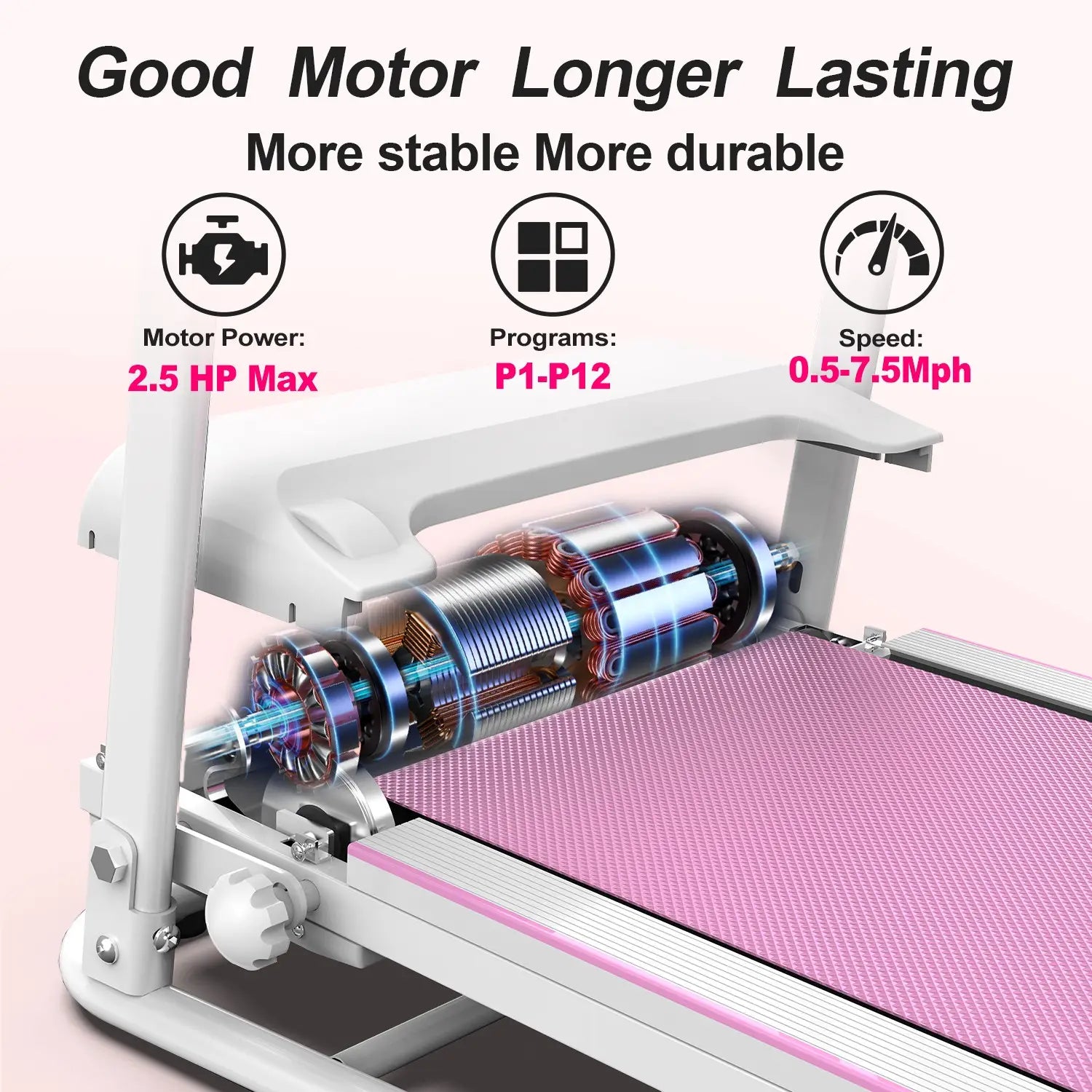 Treadmill motor with specs for Foldable Electric Treadmill and Compact Running Machine