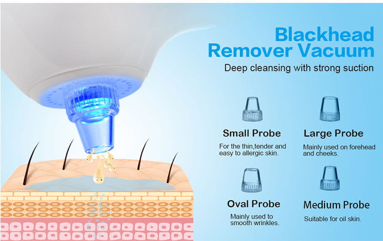 Blackhead remover vacuum with probes for the 3-in-1 Electric Facial Cleanser.