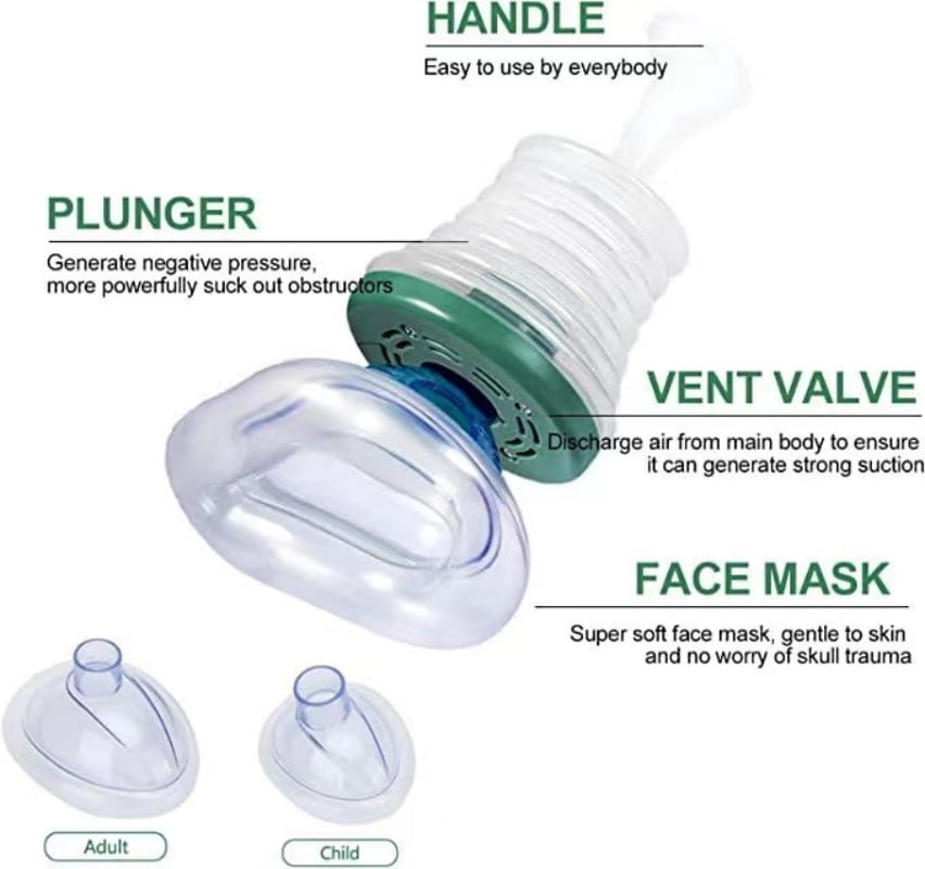 Transparent medical suction device with labeled components for Respiratory Trainer and Lung Support Mask.