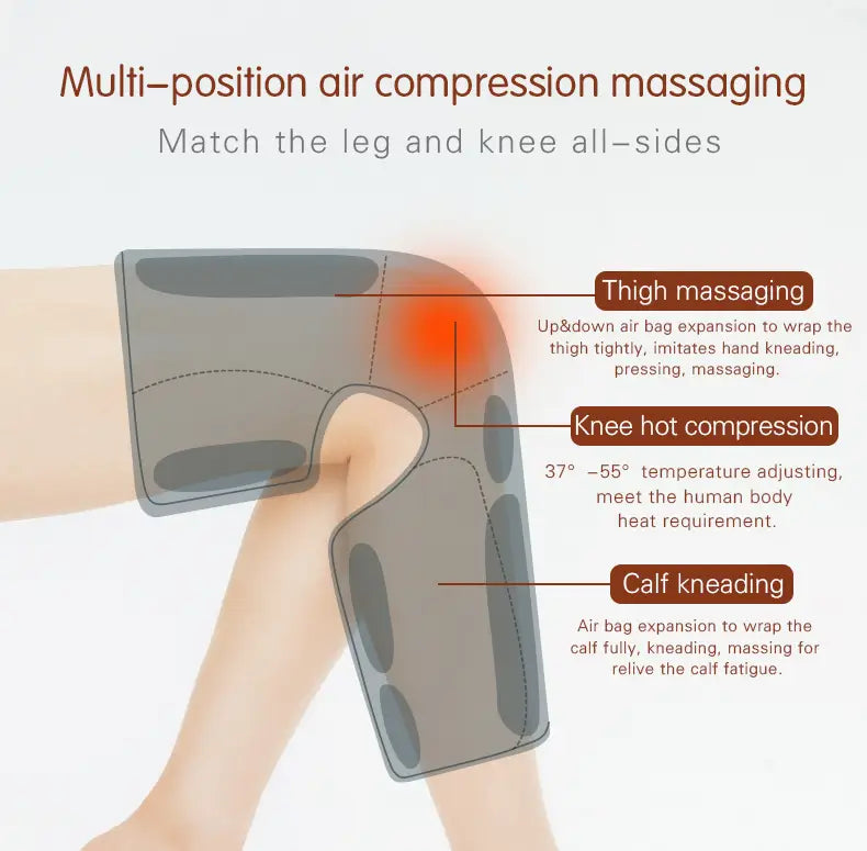 Air Wave Leg Massager with knee heating and calf kneading for effective physiotherapy.