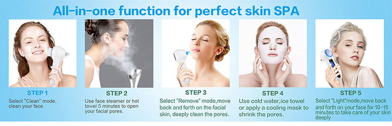 Step-by-step facial skincare routine with 3-in-1 Electric Facial Cleanser and Sonic Vibration Brush.