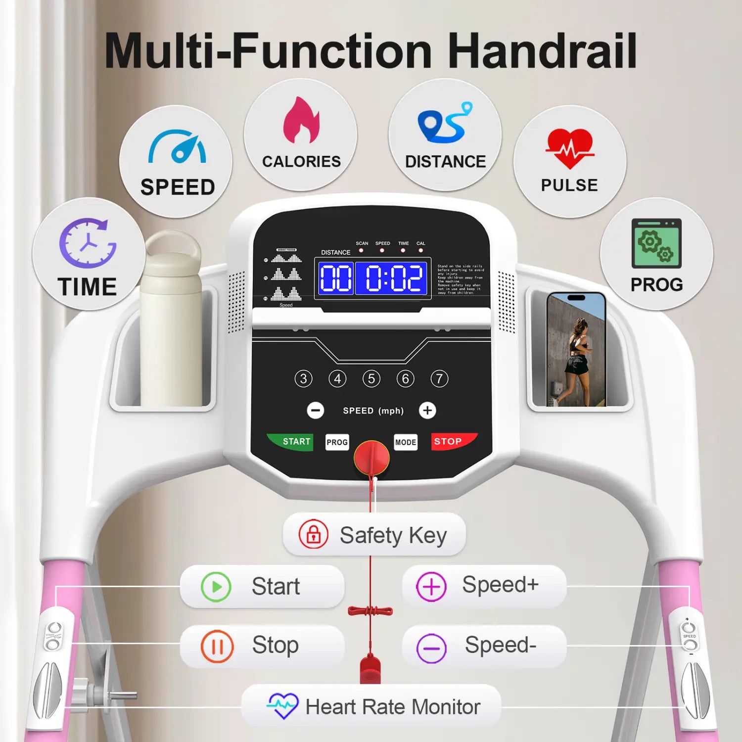 Multi-function handrail display panel on Foldable Electric Treadmill showing workout metrics