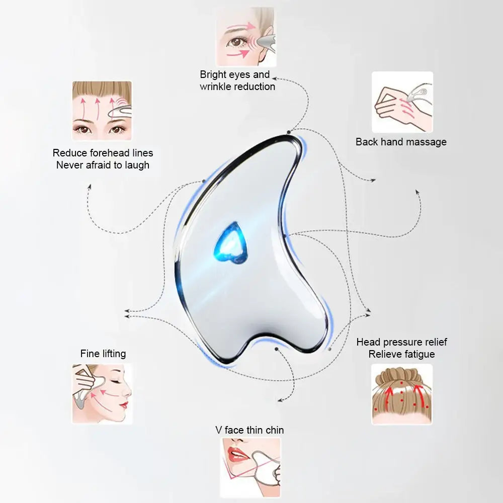 Electric Scraping Massager: Wrinkle Removal and Facial Lifting Device with Heating Function for Facial and Body Beauty