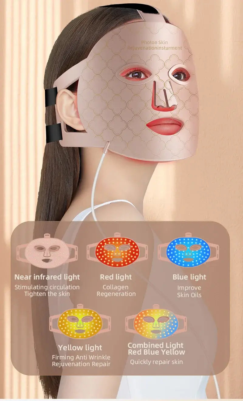 Beauty LED Silicone Mask showcasing color-coded light therapy options for skincare.