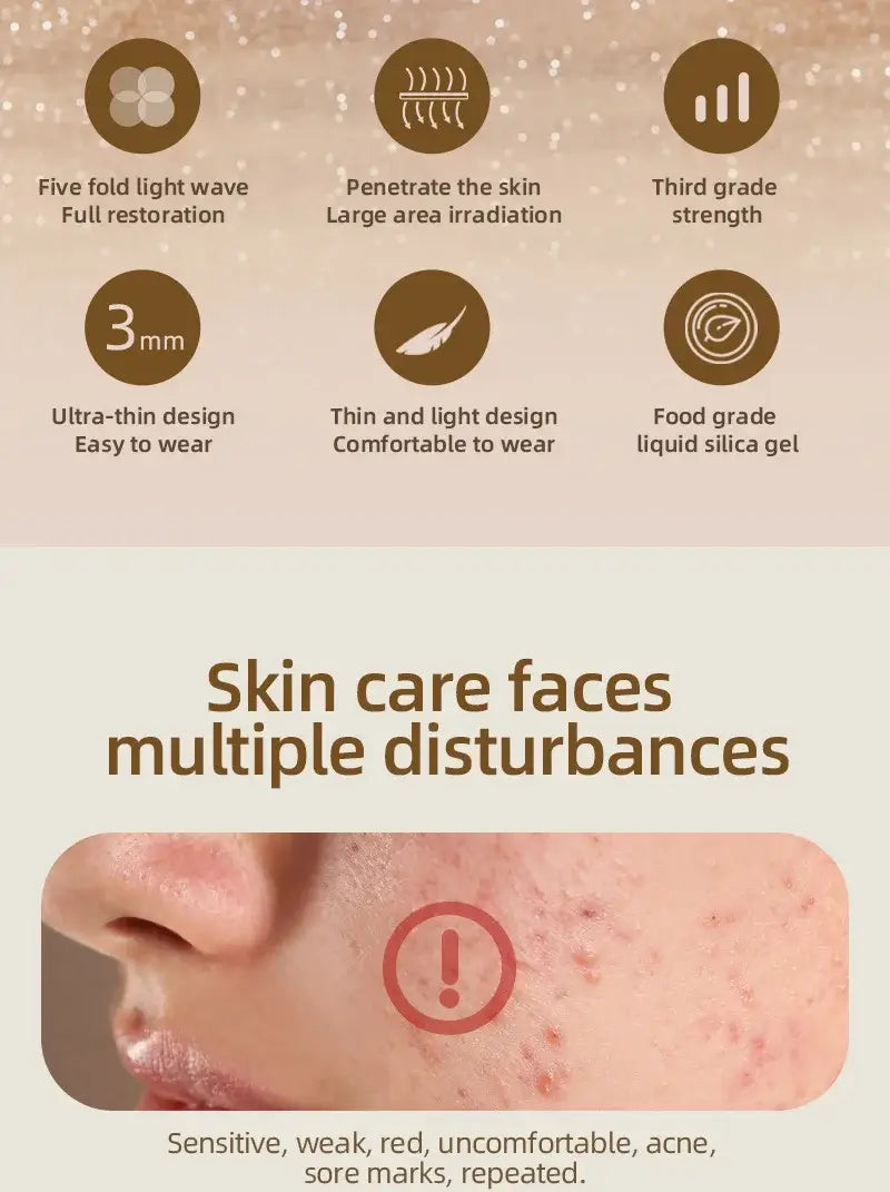 Infographic on skin care issues using Beauty LED Silicone Mask with Infrared Red-Light Therapy