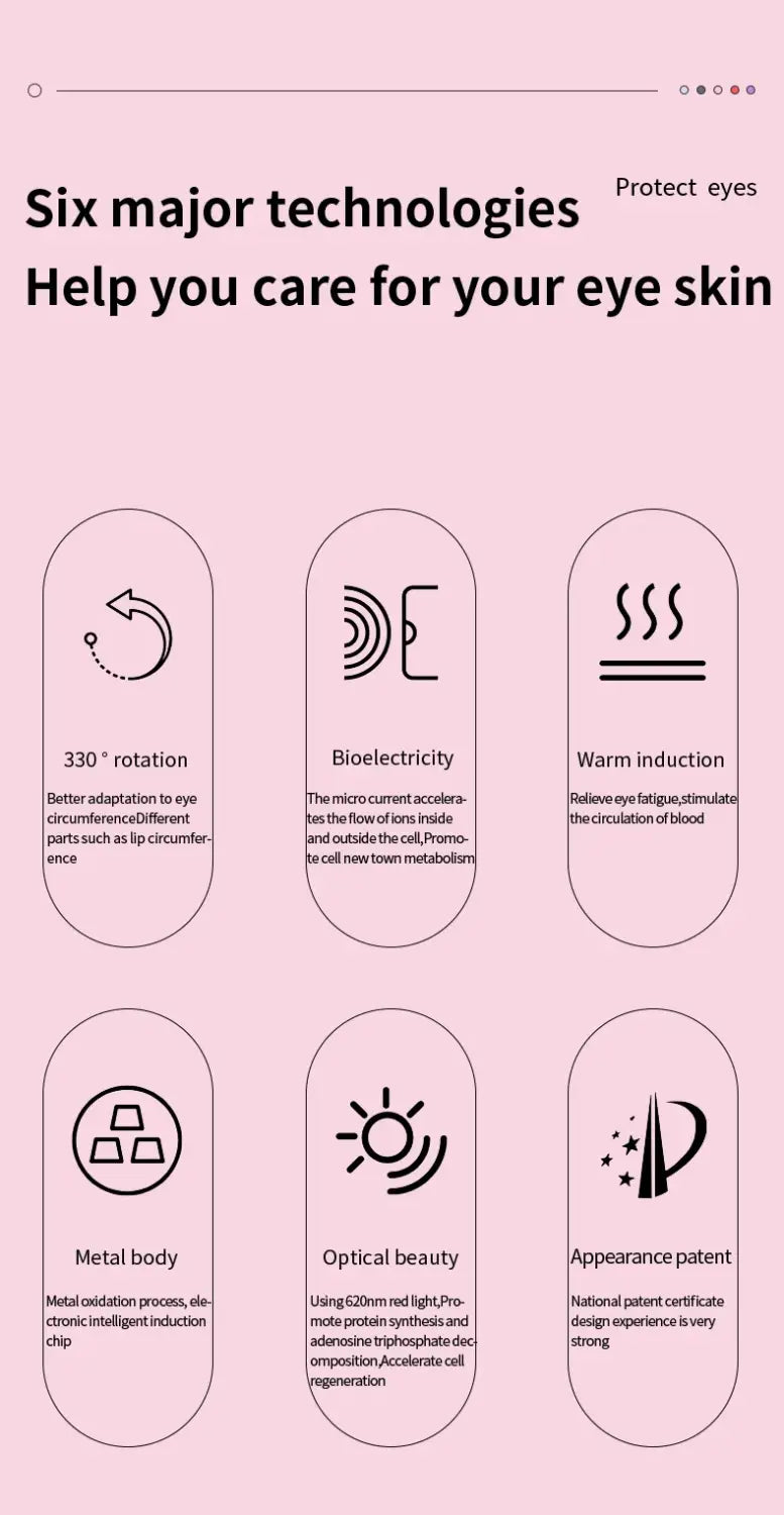 Infographic of six technologies for eye skin care in Avy’s LED Eye Massager product.